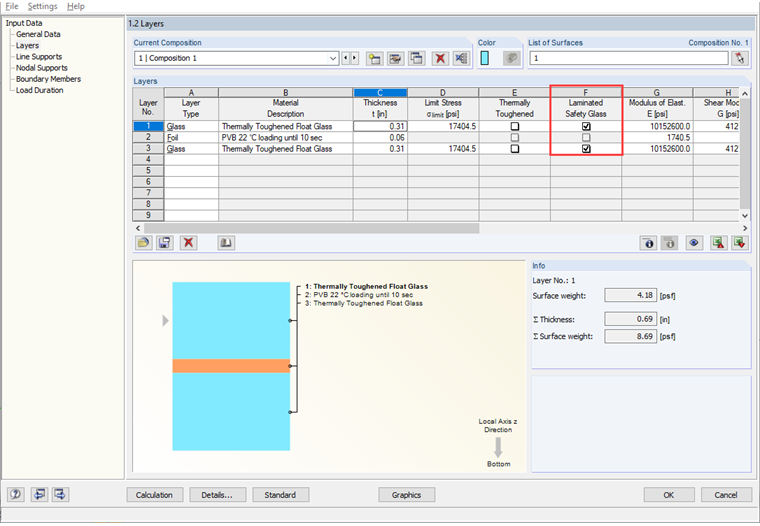 Entering Laminated Safety Glass