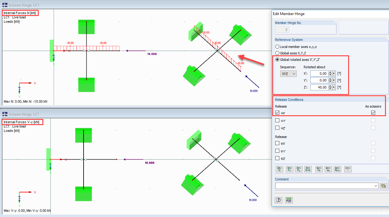 Rotated Scissor Hinge