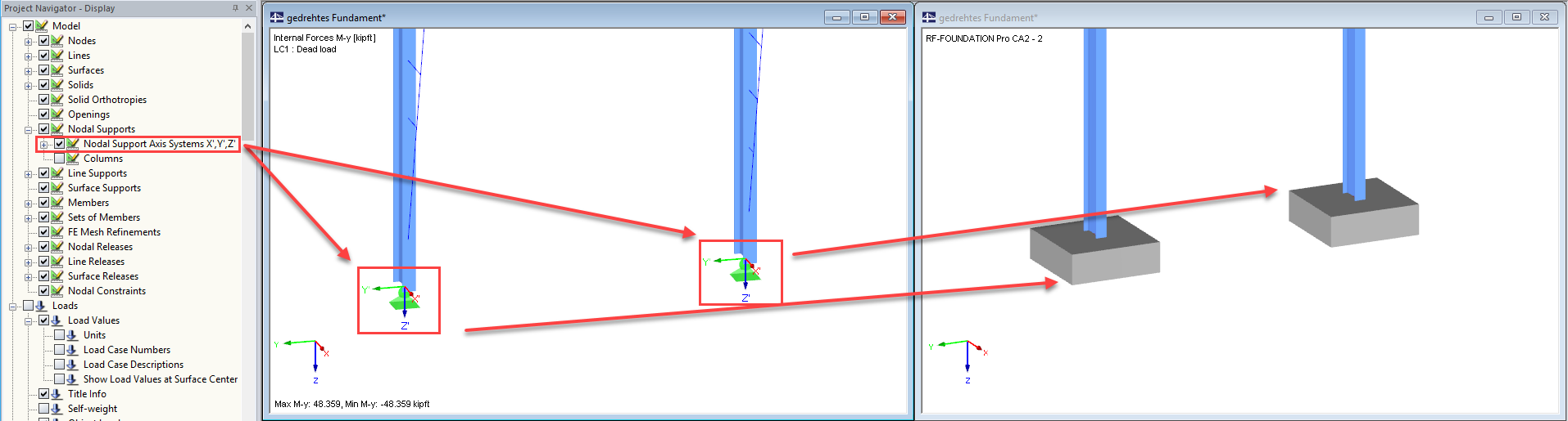 Nodal Support Axis System