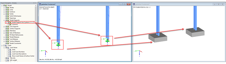 Nodal Support Axis System