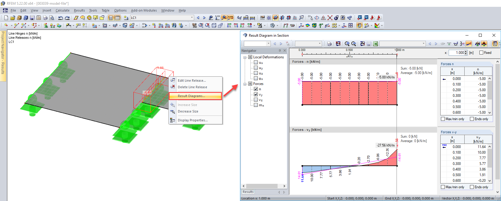 Result Diagram of Line Release