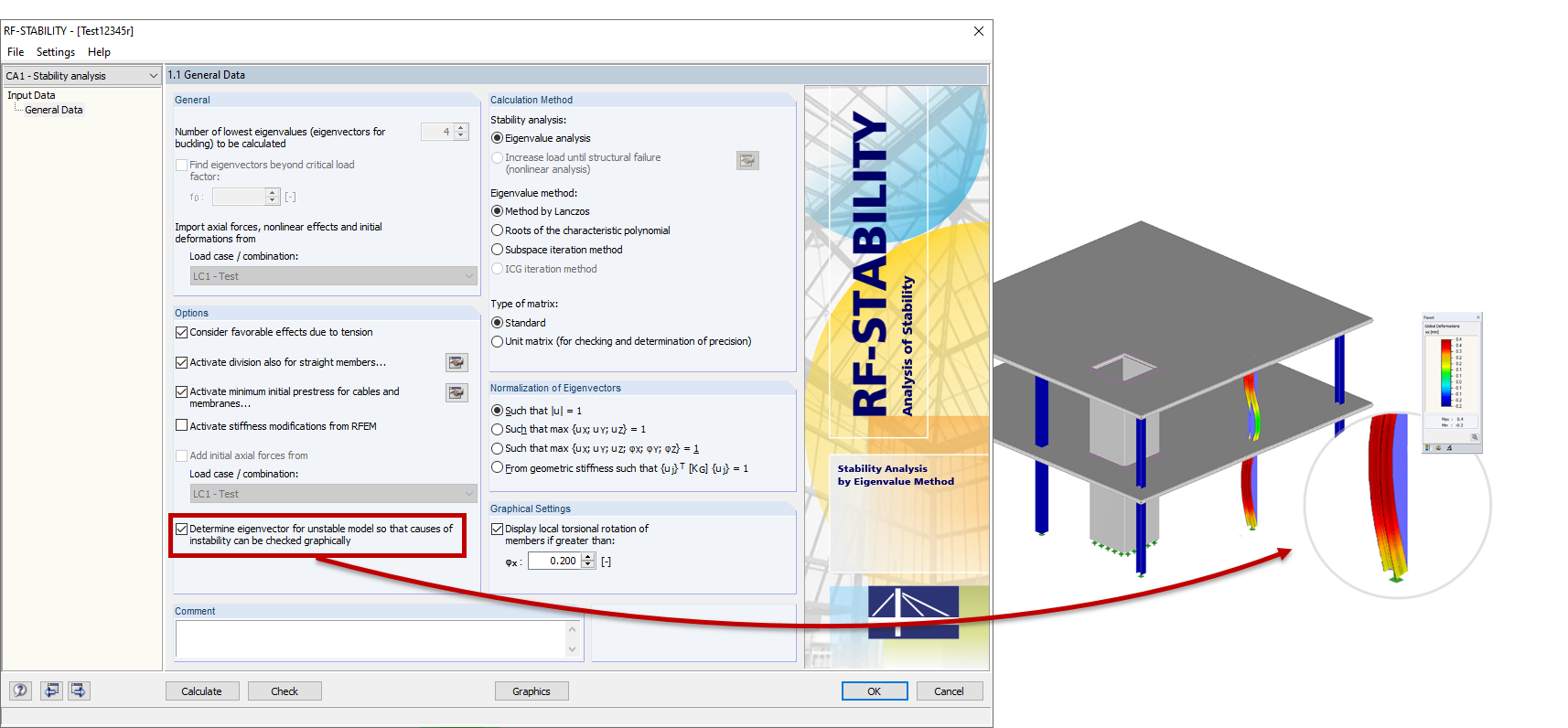 Graphical Display of Instability