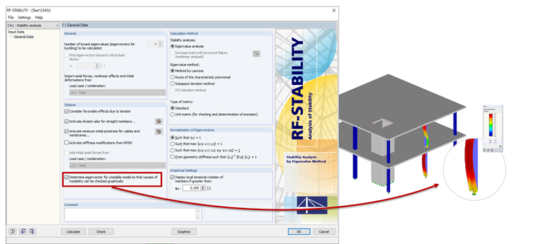 Graphical Display of Instability