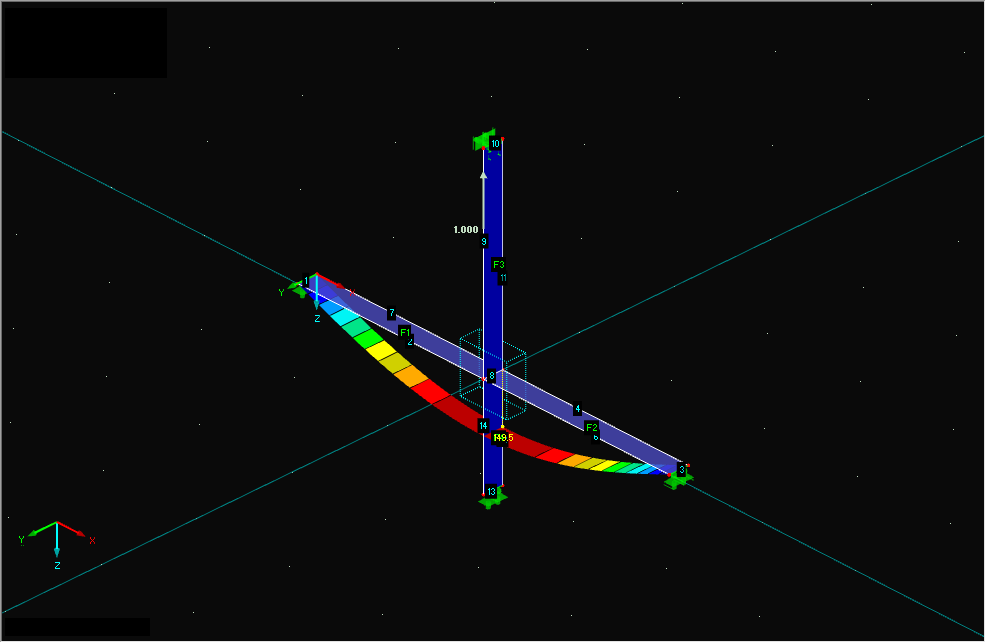 Line Release as "Scissor Hinge" Between Surfaces