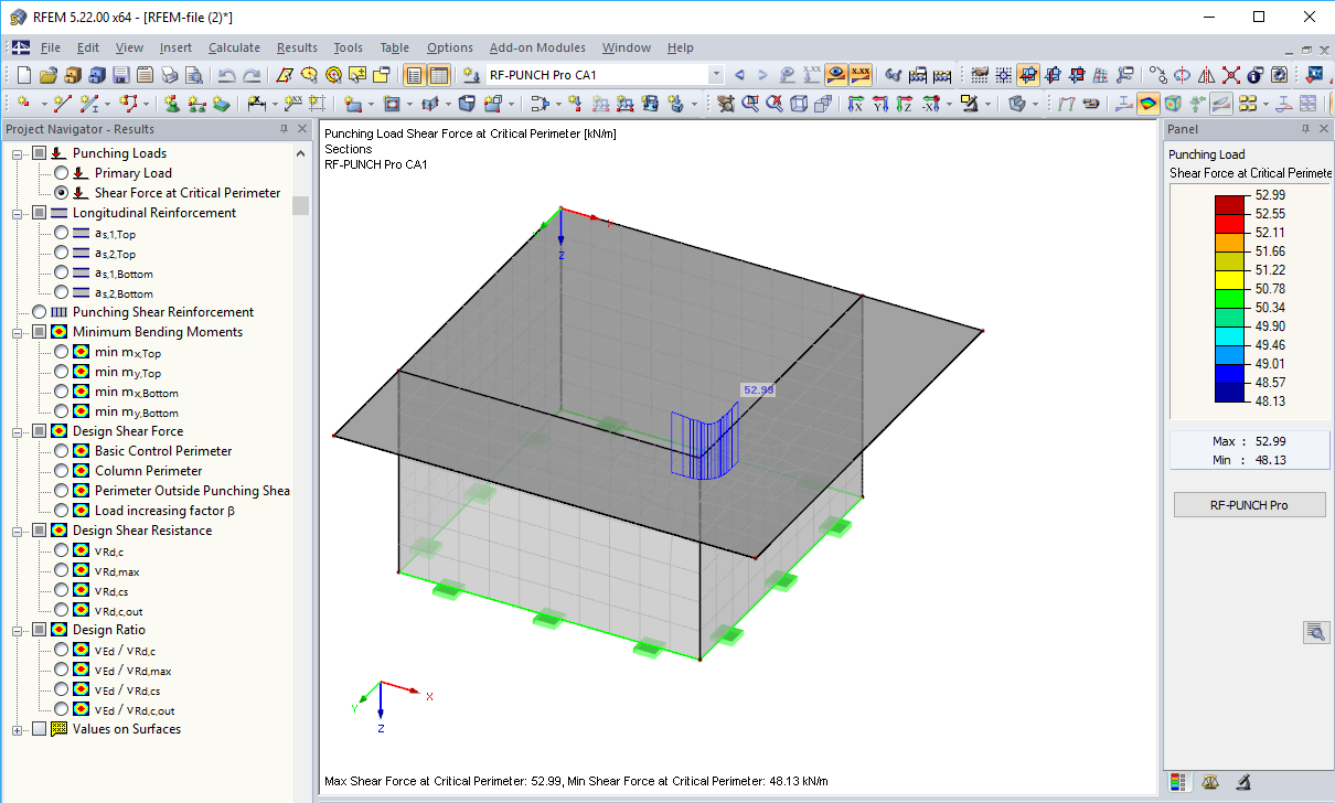 Distribution of Shear Forces in Basic Control Perimeter at Wall Corner