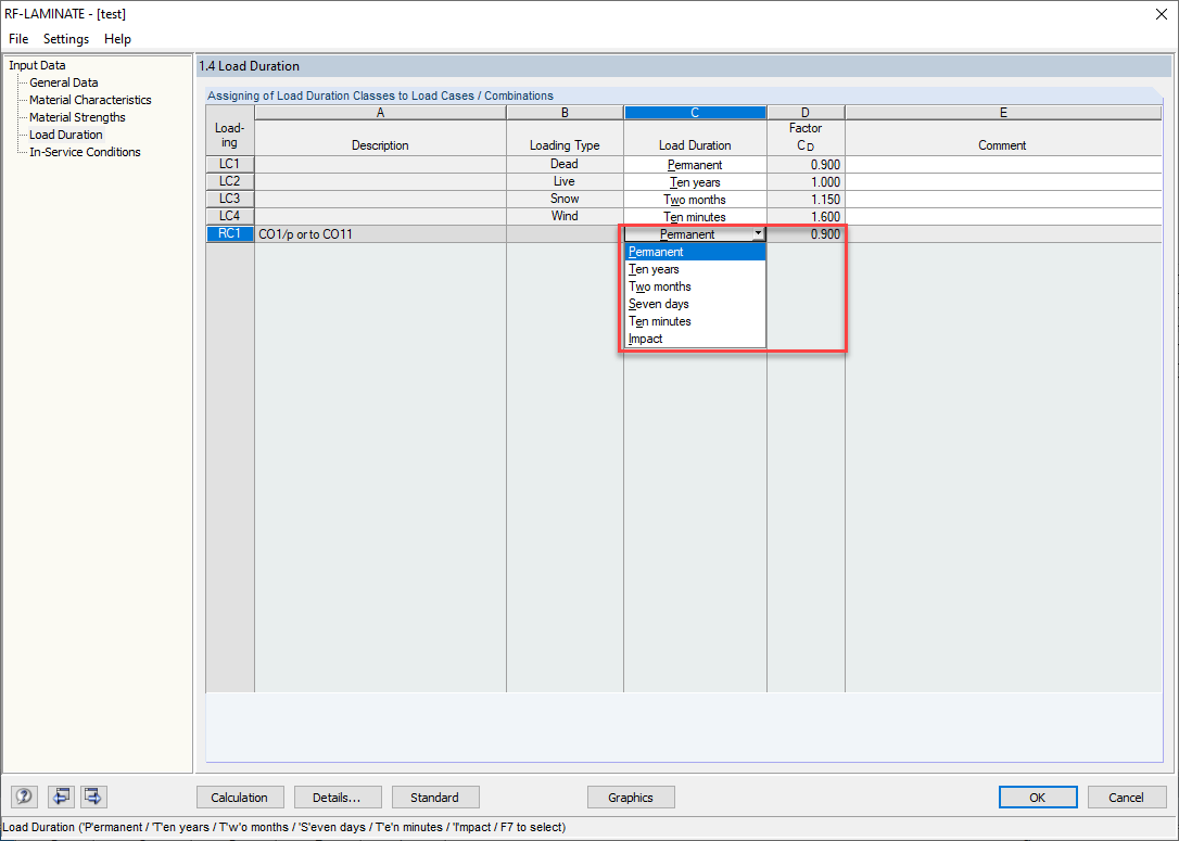 Default Setting for Enveloping Result Combinations