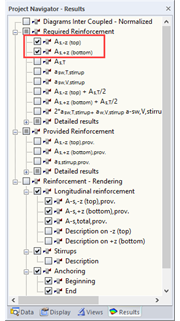 Required Reinforcement Top and Bottom