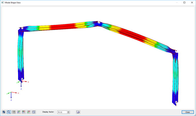 Stability Analysis - Mode Shape View