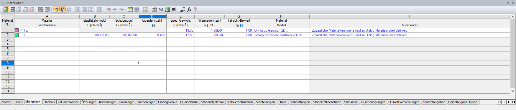 Entry in Table "1.3 Materials"
