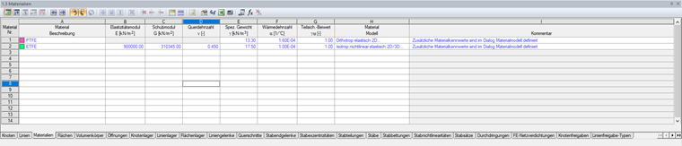 Entry in Table "1.3 Materials"