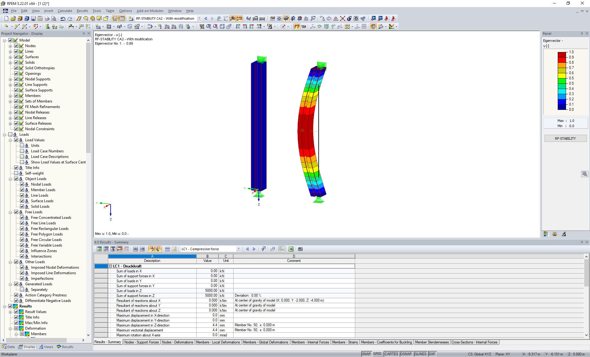 Graphical Display of Buckling Curve