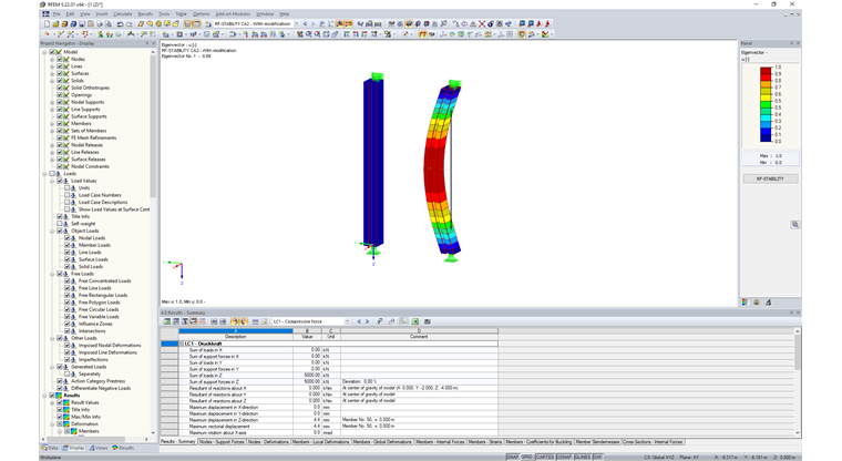Graphical Display of Buckling Curve