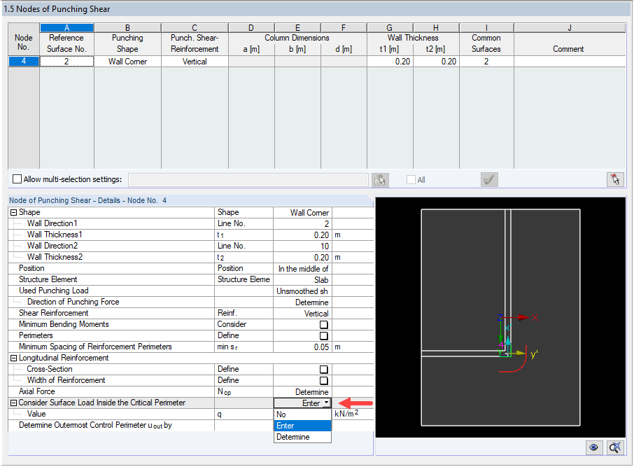 Considering Surface Load Inside Critical Perimeter