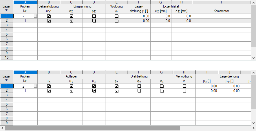 Input of Support Conditions for Eigenvalue Solver (General Method Above, Warping Torsion Below)