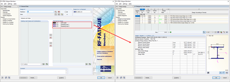 Stress Cycle Considering "Self-Weight" Case
