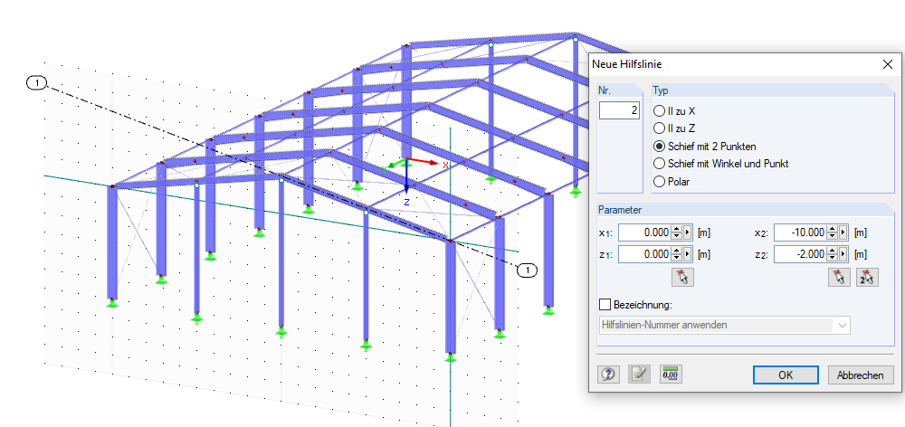 Guideline Bias by 2 Points