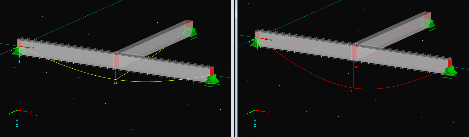 Various Deformations of Connected Members