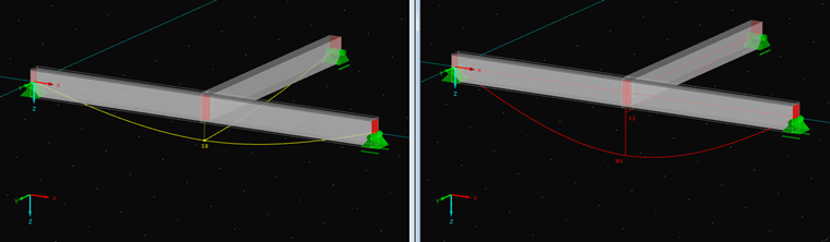 Various Deformations of Connected Members
