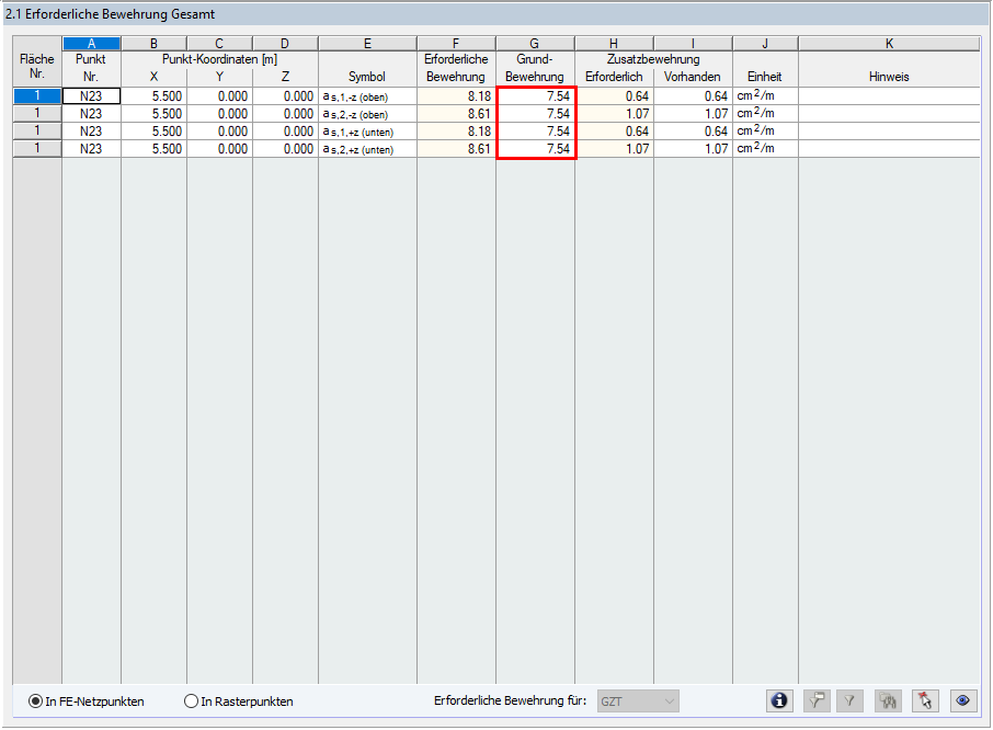 Result Window 2.1 of RF-CONCRETE Surfaces