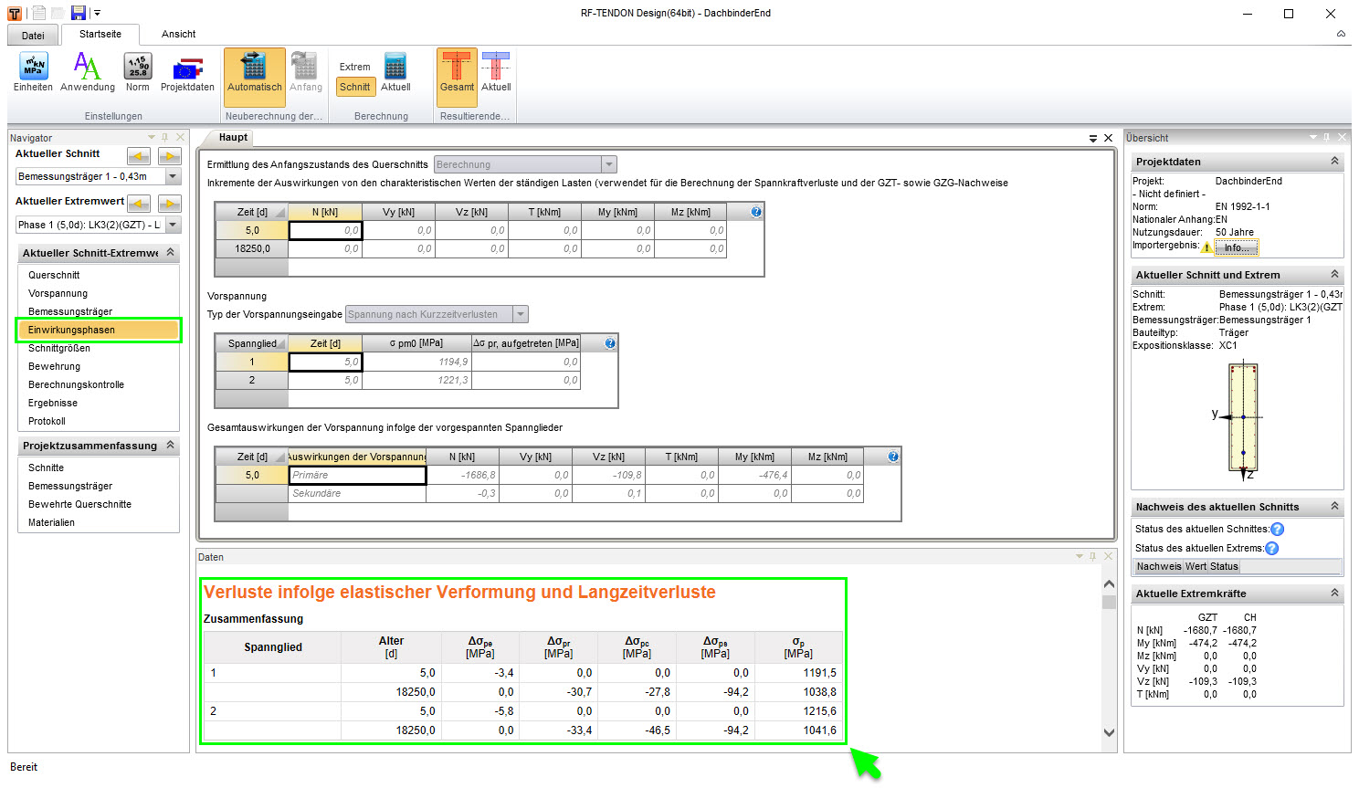 Table of Resulting Long-Term Losses