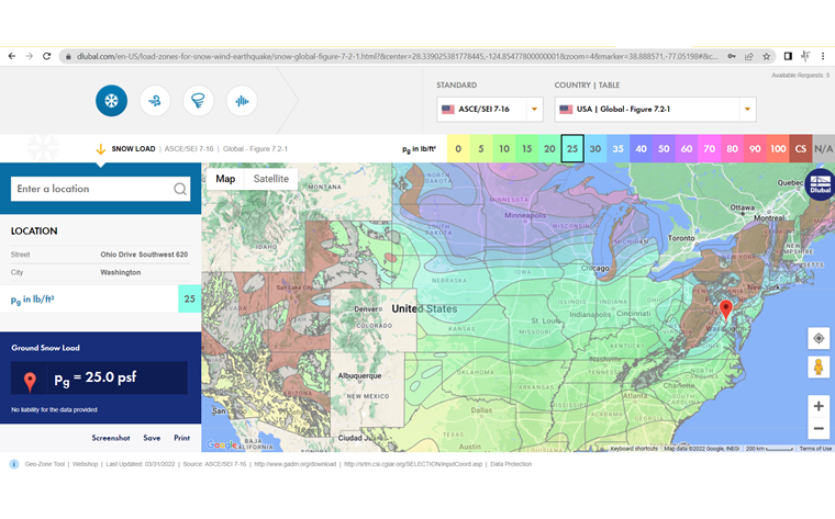 Frame for Integration