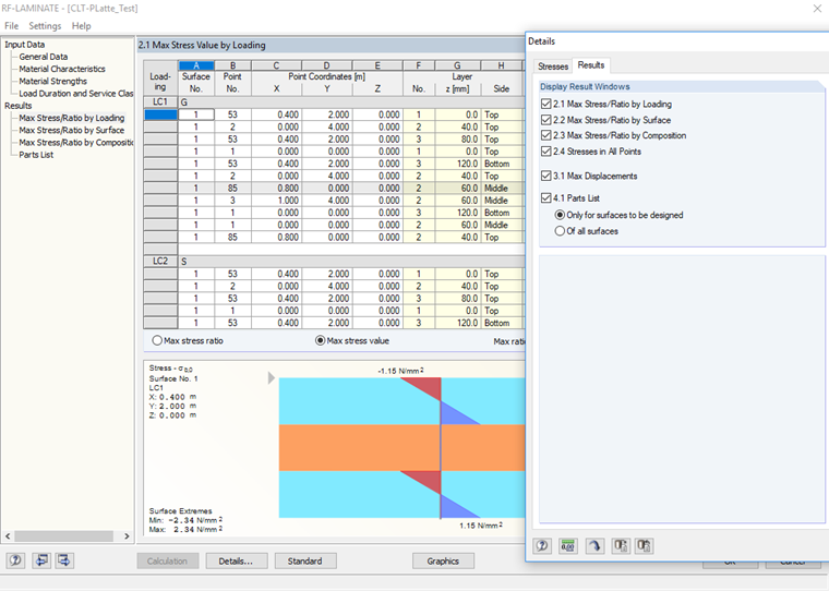Details in RF-LAMINATE