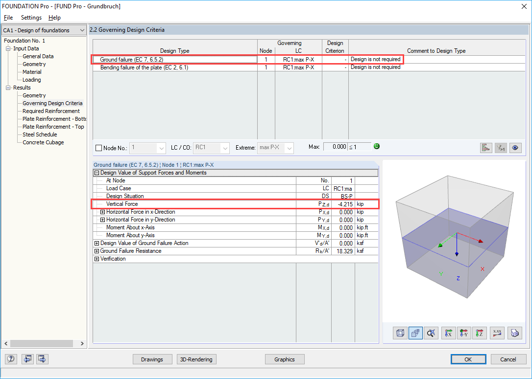 Result Table 2.2 - Ground Failure