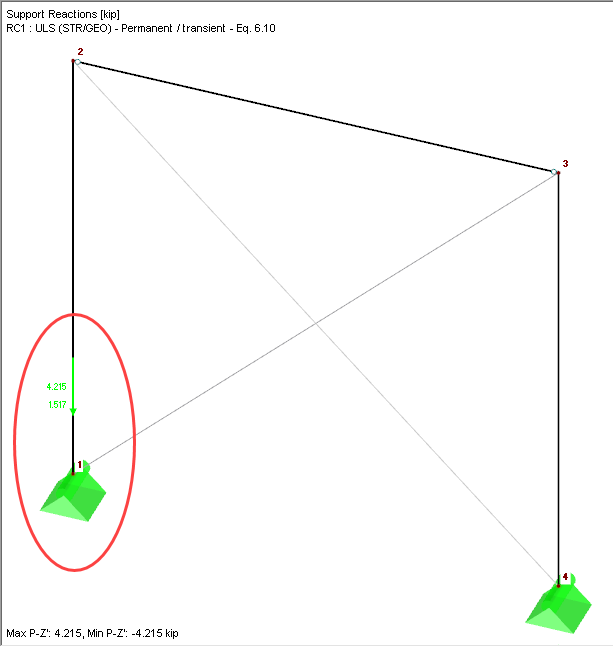 Negative Support Force at Designed Node