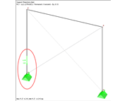 Negative Support Force at Designed Node