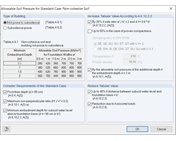 Allowable Soil Pressure for Standard Case "Non-cohesive Soil"