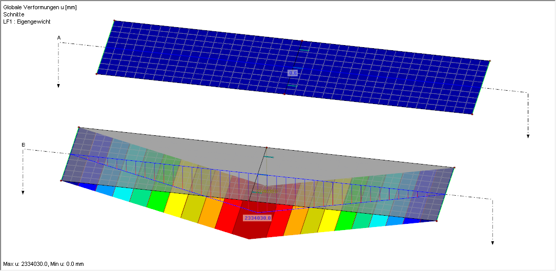 Deformations of Structure Corresponding to Error Message in Image 03
