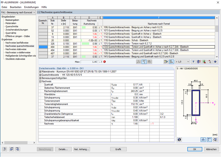 Result for Unsupported Cross-Section