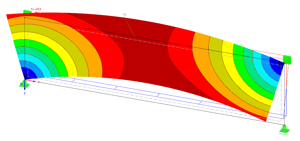 Displaying Results - Deformation Due to Applied Temperature