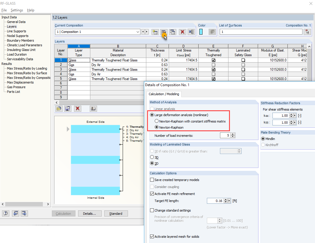 Method of Analysis for Insulating Glass
