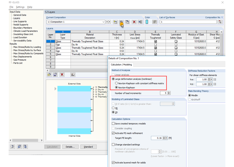 Method of Analysis for Insulating Glass