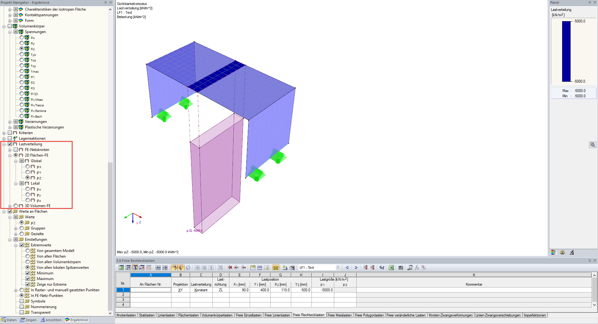 Displaying Load Distribution