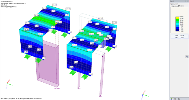 Considering Stiffness of Adjacent Structural Components