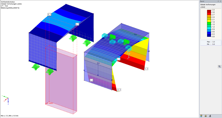 Deformation not Corresponding to Reality Due to Incorrect Modeling