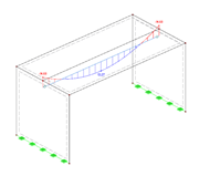 Moment Distribution My with Member Hinge on Rib Member
