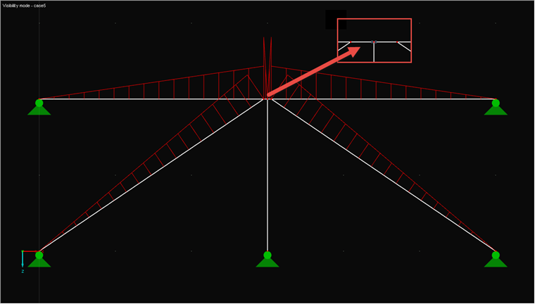Rigid Diagonals on Flange with Vertical on Right Flange