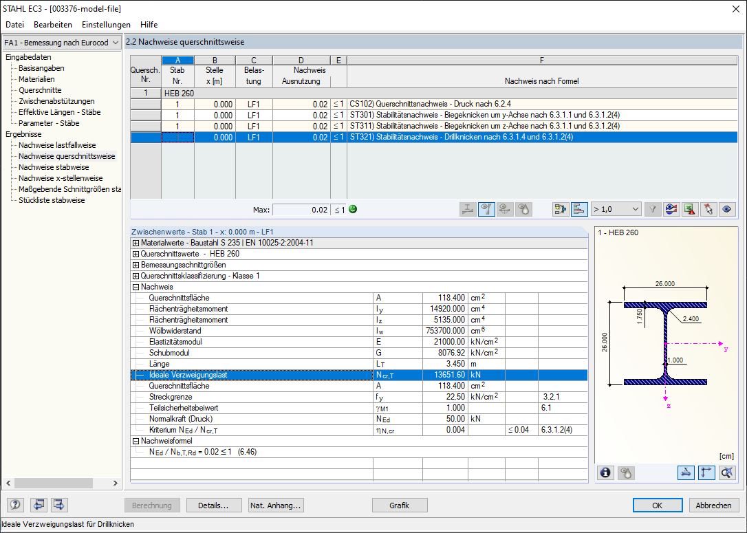 Elastic Critical Load for Torsional Buckling
