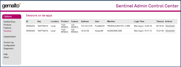 License Interface of Network License