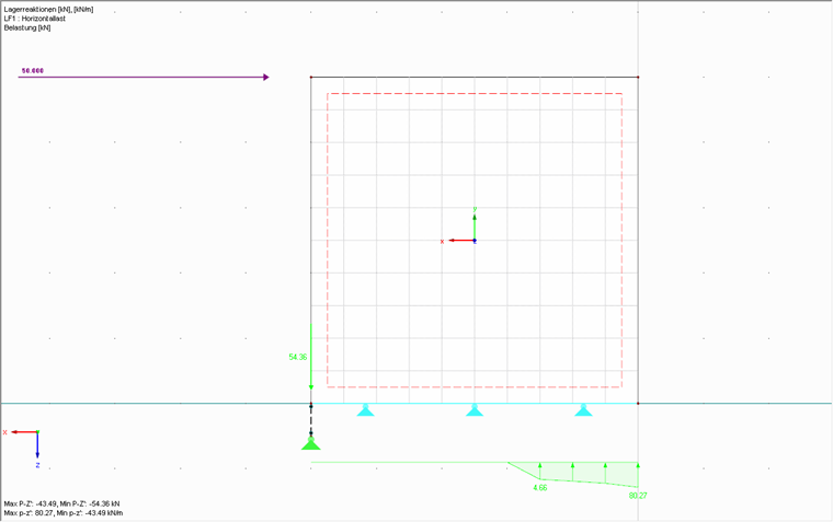 Additional Member as Tensile Support