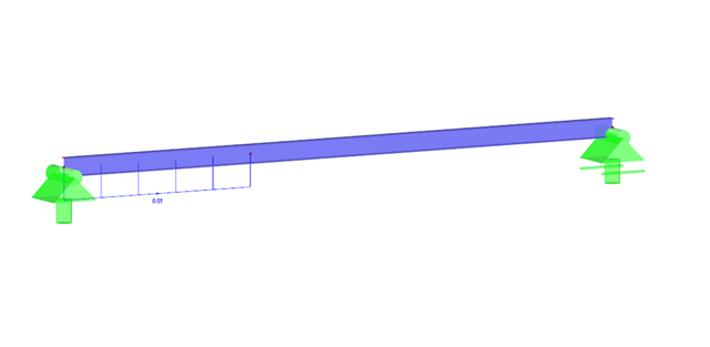 Single-Span Beam with Torsion