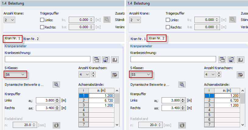 Defining S-Class for Individual Cranes