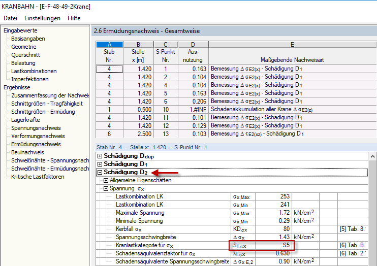 Information on S-Class in Fatigue Design for Crane 2