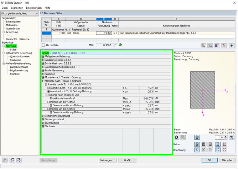 Detailed Results of Nominal Curvature Method (5.8.8)