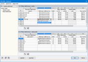 Defining Limit Deformations for Members and Sets of Members in RF-DEFORM