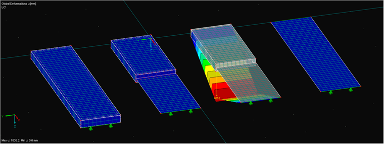Problems with Incorrectly Modeled Transition