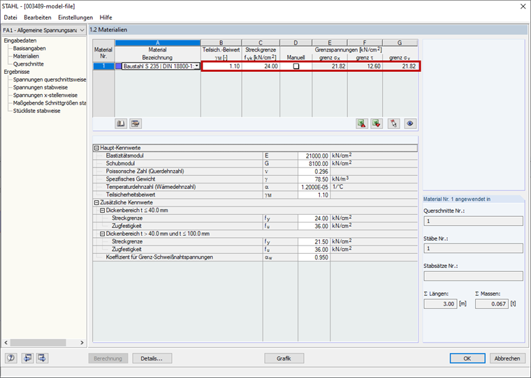 Partial Safety Factor and Limit Stresses